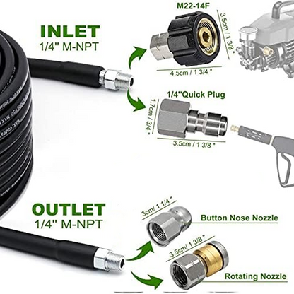 🚿 afløbsrensningssæt – højtryksdyse og slange til tilstoppede afløb/rør, kompatibel med de fleste højtryksrensere 🔧