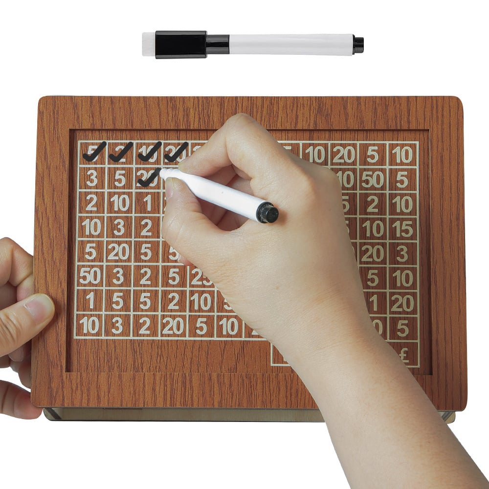 🎆 Nytårsdeals 🔥 Pengetank med tæller – KØB 2, GRATIS FRAGT