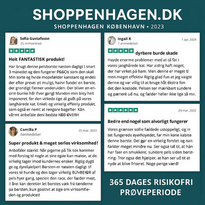 Shoppenhagen™ – Den originale multifunktionelle fnugfjerner