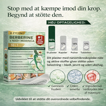 Zycon® Nano Micronålsplåster – 28 dagars metabolismstöd